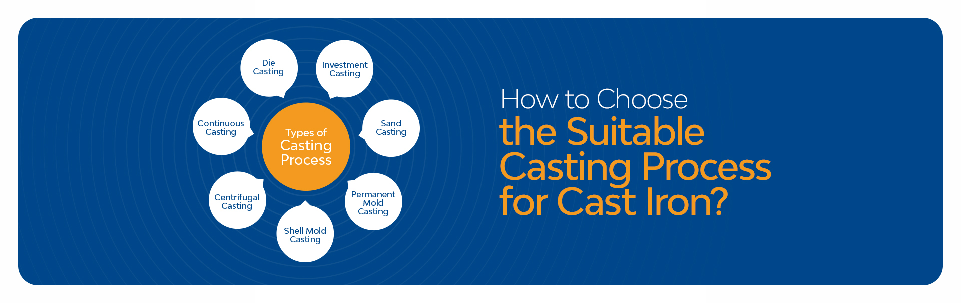 How to Choose the Suitable Casting Process for Cast Iron